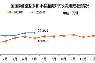 邮报：英超裁判公司寻找新的主席人选，帮韦伯分担舆论批评的压力