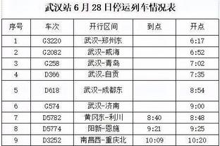 美记：联盟内有人支持季中锦标赛冠军球队确保季后赛前七席位