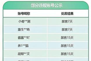 3场2球1助！官方：格列兹曼当选西甲11月最佳球员