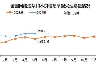 记得抢票！利雅得胜利中国行两场比赛球票均将在25日下午开售